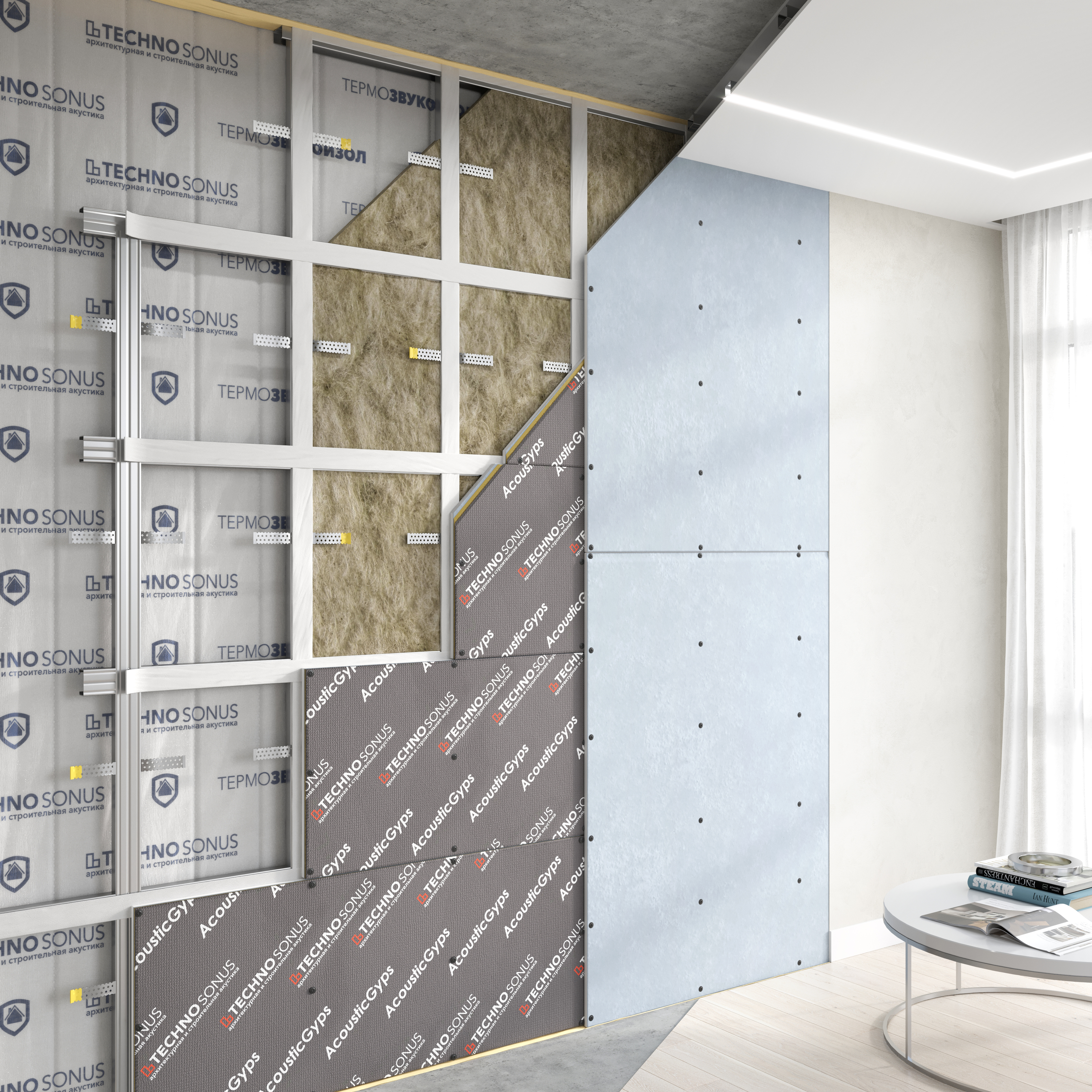 Звукоизоляционный материал для стен в квартире. Стенка шумоизоляции. Каркасная шумоизоляция стен. Межкомнатная стена из гипсокартона с шумоизоляцией. Стенка шумоизоляции.