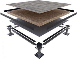 Фальшпол PERFATEN