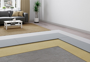 Звукоизоляция на стяжку пола SoundGuard "Базис"