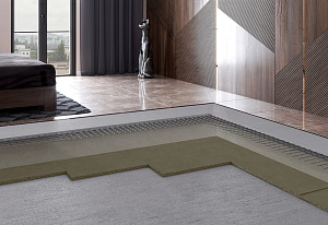 Шумоизоляция пола под стяжку SoundGuard "Премиум"